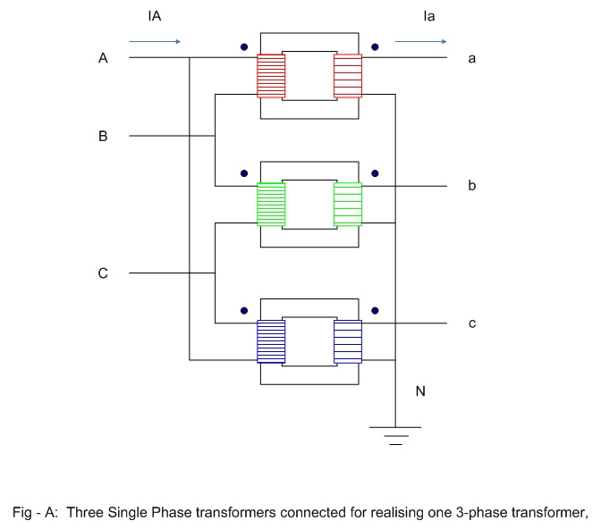 Transformer-1ph-assembly-3ph.jpg