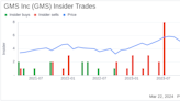 Insider Sell: SVP, COO George Hendren Sells 10,554 Shares of GMS Inc (GMS)