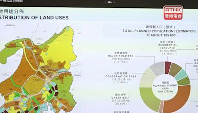 城規會討論新田科技城填塘相關修訂 有議員稱規劃應留有彈性 - RTHK