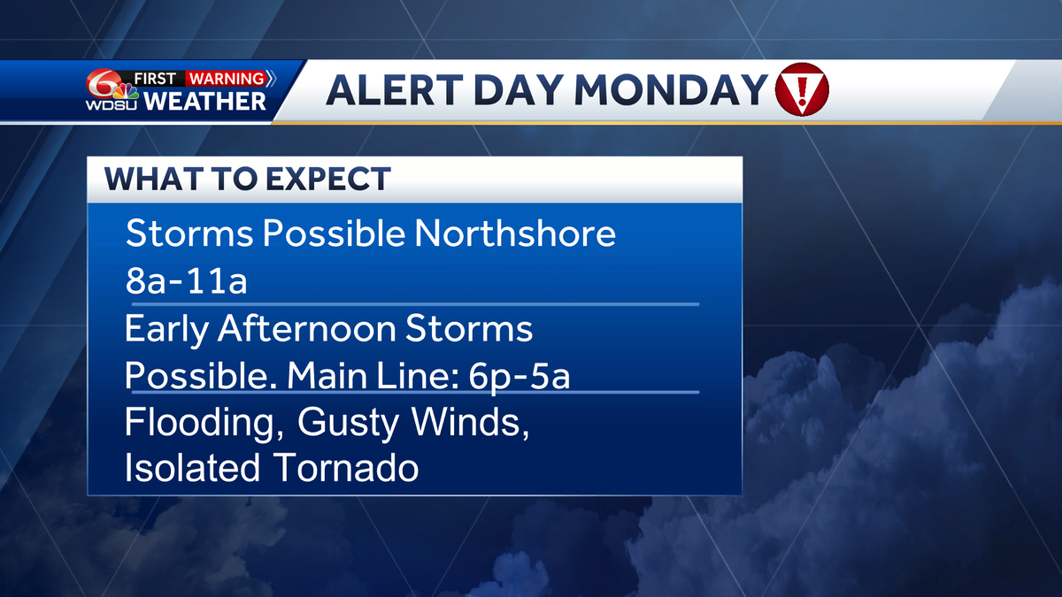 Weather alert day Monday