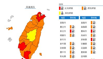 明天18縣市防高溫 周末不排除有2颱生成