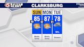 Temperatures Continue Rising for Sunday