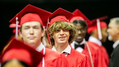 Which Florida counties have the fewest high school graduates? Check your county