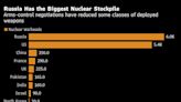 US Nuclear Test Raises Concerns of New Arms Race With Russia