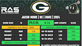 Green Bay Packers 2024 fifth-round pick: OL Jacob Monk