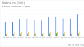 Rollins Inc (ROL) Posts Strong Revenue and Earnings Growth in Q4 and Full Year 2023