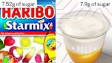Pret children’s yogurt contains more sugar than packet of Haribo