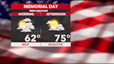 Drying out for Memorial Day; trending cooler this week