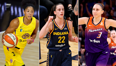 Most points in WNBA debut: How Caitlin Clark compares to Candace Parker, Diana Taurasi, others in history | Sporting News Canada
