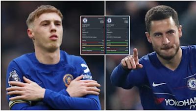 Cole Palmer vs Prime Eden Hazard Stats Comparison