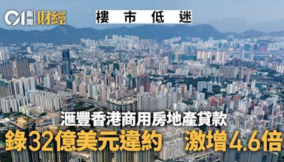 物業市場低迷累及港銀 滙豐香港商業房地產貸款違約激增4.6倍