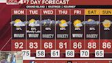 Thunderstorm chances continue to be in the forecast over the next several days and a big cool-down is coming after today