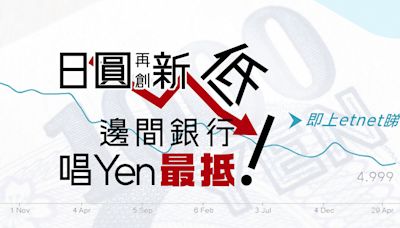 日圓再創新低，即上etnet睇邊間銀行唱Yen最抵 | Member Zone