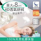 【樂樂生活精品】【格藍傢飾】纖柔4D透氣兩用乳膠床墊-單人加大(厚8CM) 免運費 請看關於我