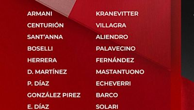 Los convocados de River para el debut frente a Central Córdoba con la vuelta de un juvenil