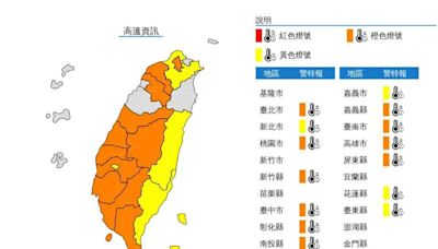 快訊/15縣市高溫特報！ 「11地區」恐飆36度亮橙燈