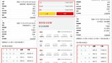 世足》曾狂中運彩77萬神祕客分享 公布最新16強預測