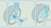 Why Is Double-Wishbone Suspension the Best?