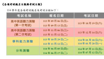 明年大學學測考試確定1/18-1/20舉行 明天公告簡章