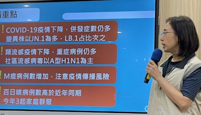 第六波新冠疫情降14%「最高峰過了」 單週還104死！8月中才脫流行期