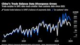 China Should Explain Growing Anomaly in Trade Numbers, US Says