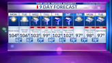 9 Day Forecast: Storm chances, humidity, double-digit temps