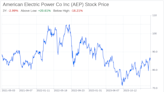 Decoding American Electric Power Co Inc (AEP): A Strategic SWOT Insight