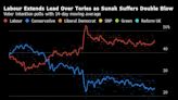 Sunak Hits Starmer on Tax, But Loses on Likability in UK Debate