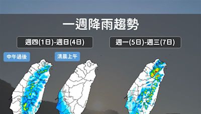 把握穩定天氣！下週低壓帶逼近「連3天雨下更猛」