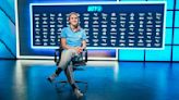 Vivianne Miedema hopes to add 'new dimension' to powerhouse frontline at Man City