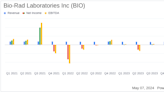 Bio-Rad Laboratories Inc (BIO) Q1 2024 Earnings: Mixed Results Amid Market Challenges