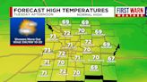 FORECAST: FIRST WARN in place for weekend, potential stormy weather