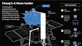 China lunar probe takes off from Moon carrying samples