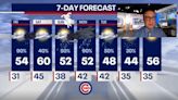 Chicago weather: Showers and storms expected Friday night, hail possible