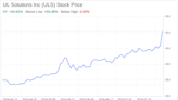 Decoding UL Solutions Inc (ULS): A Strategic SWOT Insight