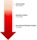 Metabolic acidosis