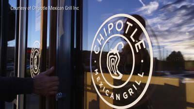 What Does Chipotle’s Stock Split Mean for Investors?