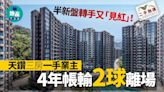 半新盤轉手又「見紅」！天鑽三房一手業主4年帳輸「2球」離場｜二手蝕讓