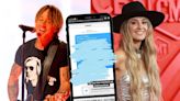 The Text Keith Urban Sent Lainey Wilson When He Asked Her to Collaborate