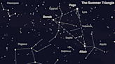 Watching the night sky: A guide of where to look and what you can see