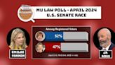 WisEye Morning Minute: April 2024 MU Law Poll - U.S. Senate Race