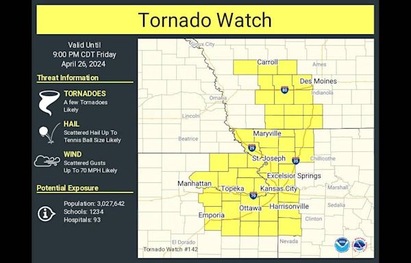 Strong to severe thunderstorms threaten KC. Here’s where the tornado threat is greatest