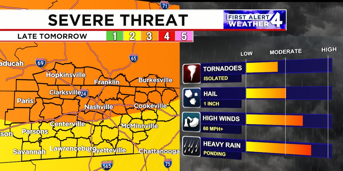 First Alert Forecast: Tornado warnings, watches in effect