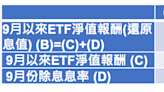 如何定期定額買00929？資深老手曝5大存股密技