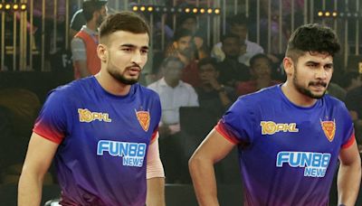 Dabang Delhi K.C. Squad Analysis For PKL Season 11: Strengths, Weaknesses, Opportunities And Threats