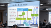 桃園自來水普及率近98% 張善政力推提升供水能力 確保市民用水安全 | 蕃新聞