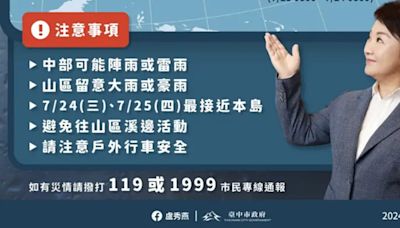 凱米來襲！盧秀燕化身氣象主播37年前照片曝