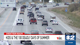 Check Your Health- Youth and the 100 Deadly Days of Summer