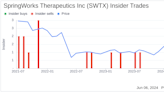 Insider Sale: COO Badreddin Edris Sells 20,000 Shares of SpringWorks Therapeutics Inc (SWTX)