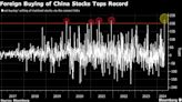 Chinese Stocks Draw Record $3 Billion Influx by Global Funds